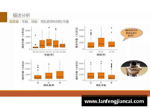 BB视讯NBA球队门票收入分析与趋势预测
