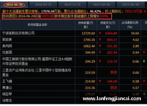 BB视讯四川九牛主场战胜湖北华兴，保持主场不败 - 副本